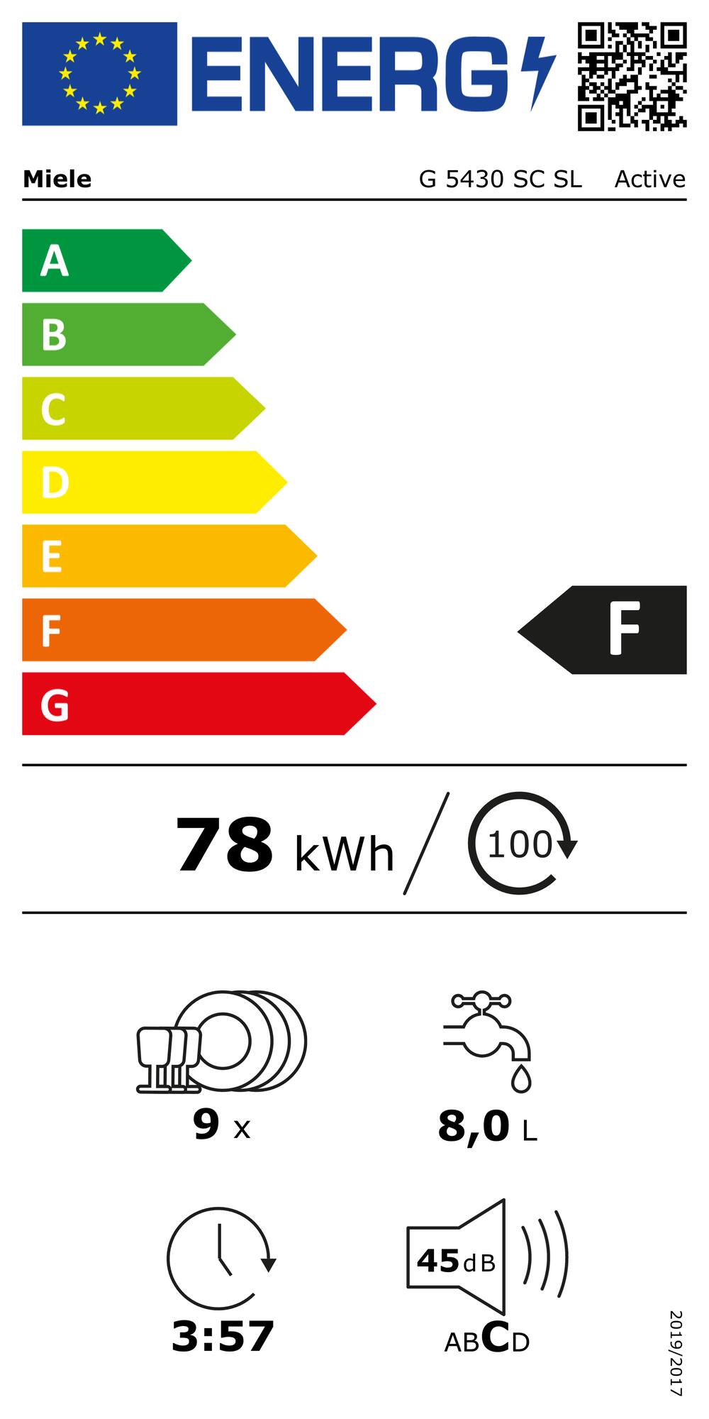 Online Label Flag