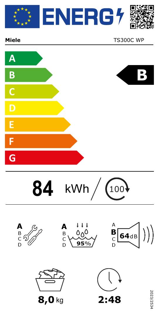 Onlinelabel Image, Energielabel