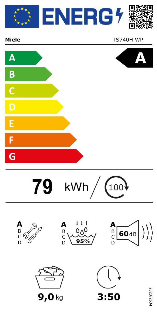 Etykieta energetyczna TS740H WP