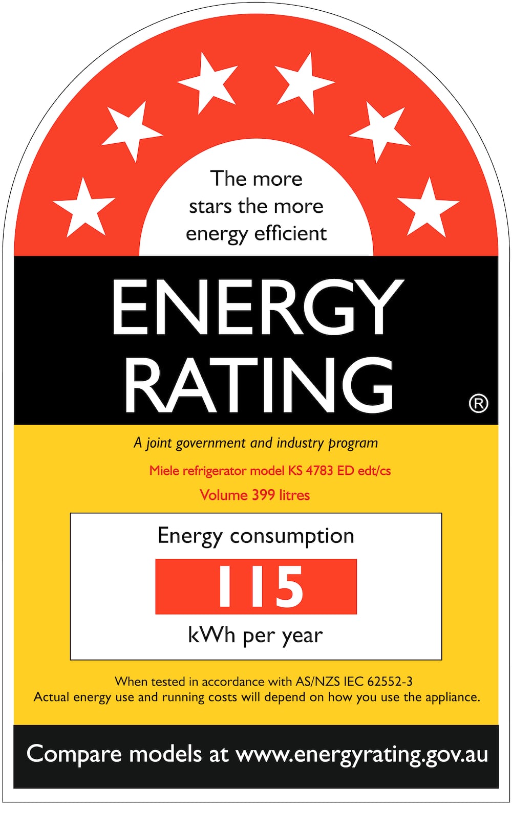 Energy label, Online Label Flag