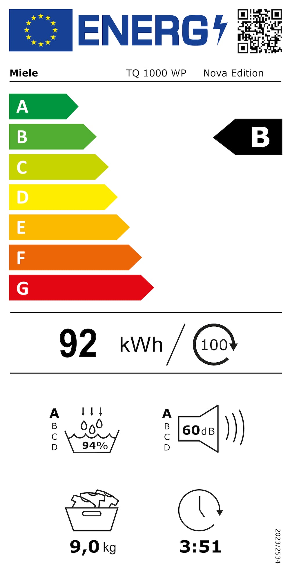 Online Label Flag