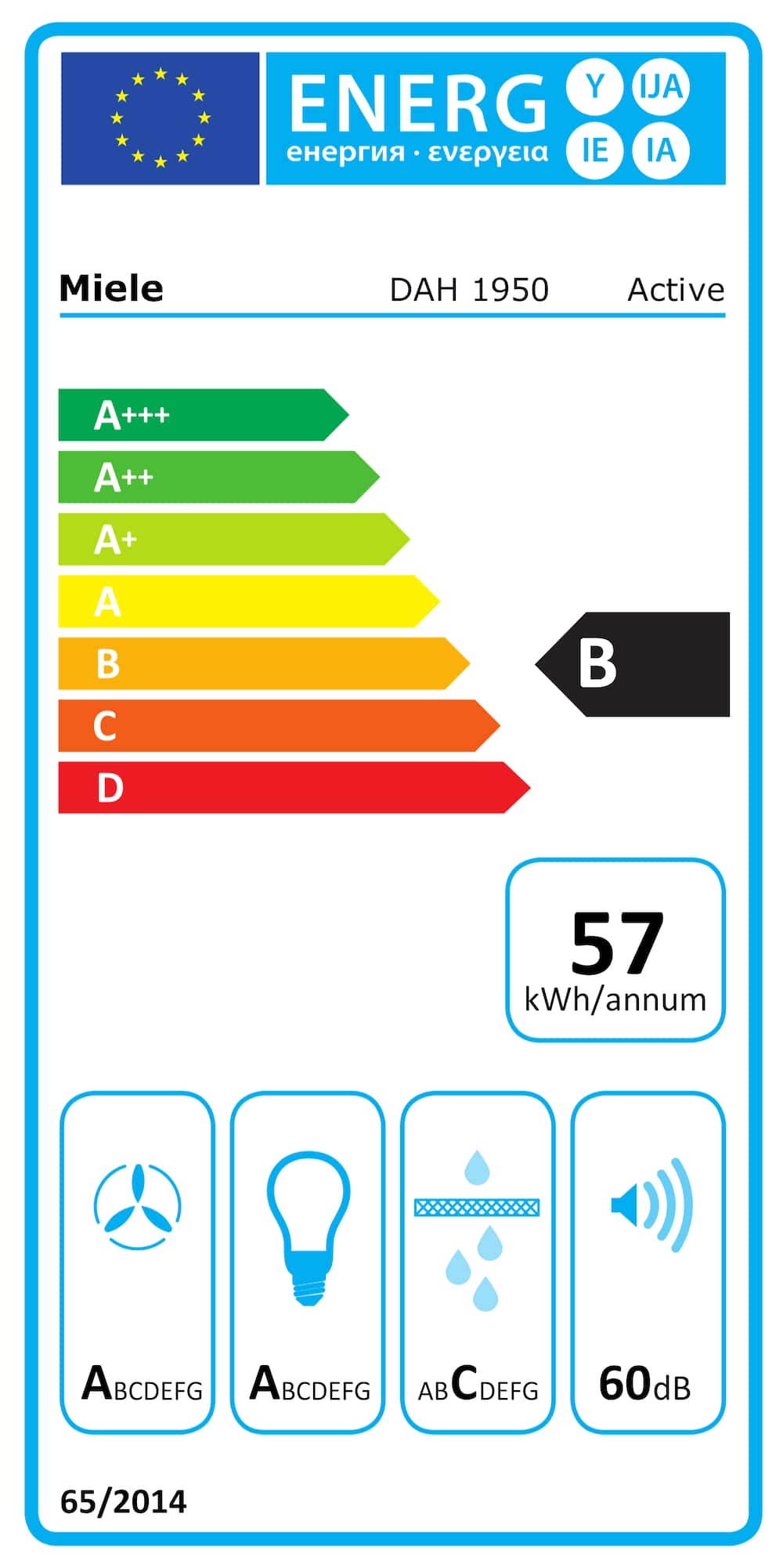 Online Label Flag