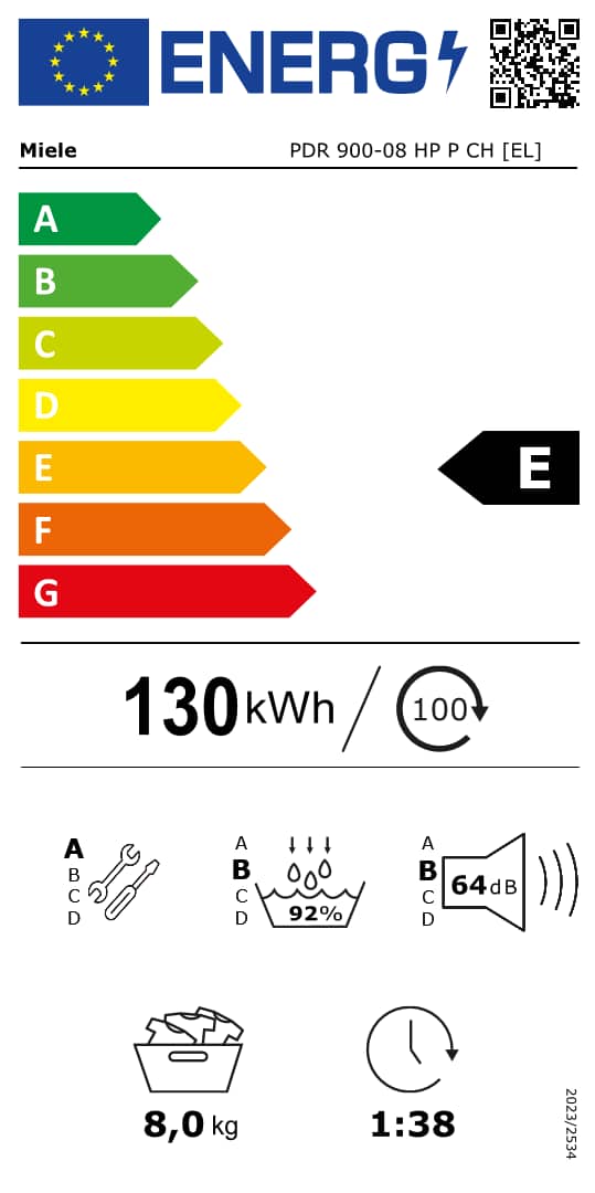 Online Label Flag, Label énergétique