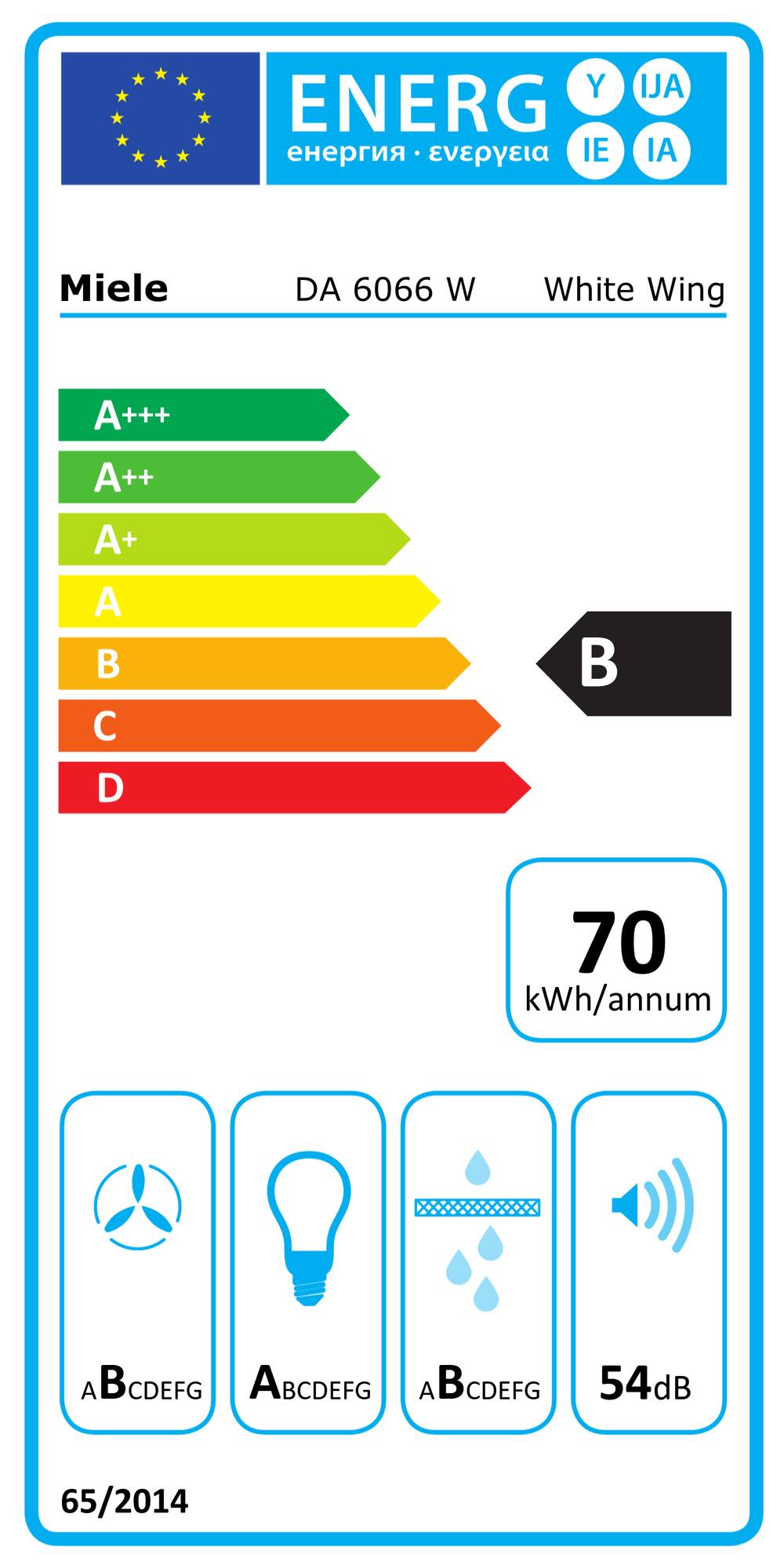 Online Label Flag