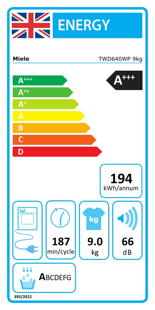 Online Label Flag, Energy label
