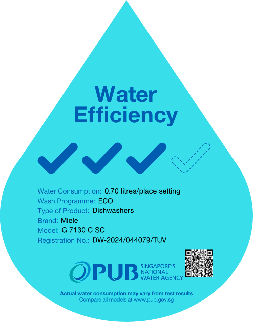 Energy label, Online Label Flag