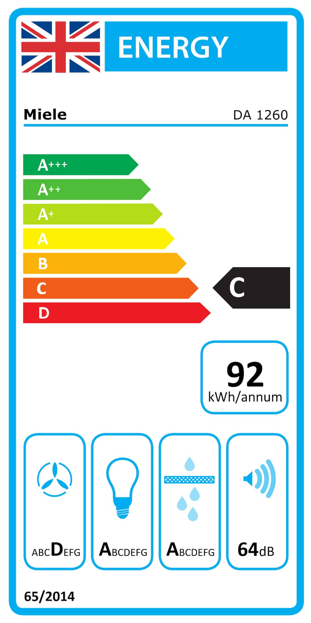 Online Label Flag