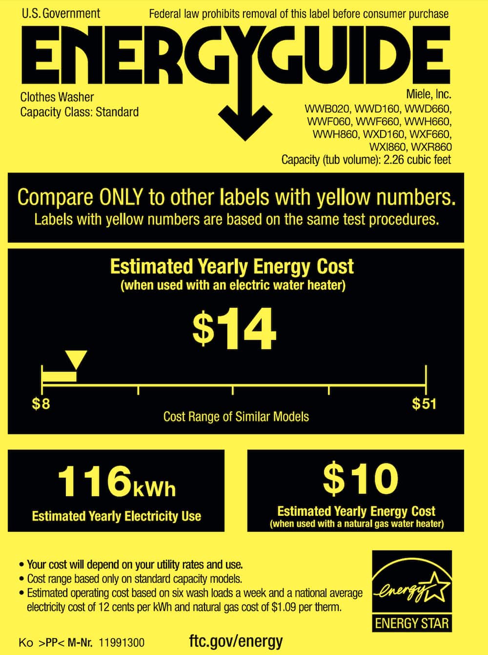Energy label, Online Label Flag