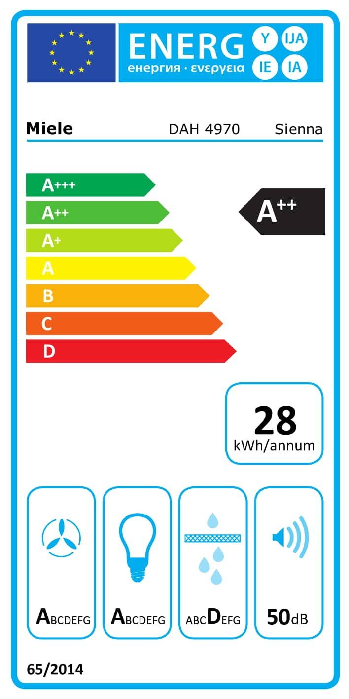 Online Label Flag