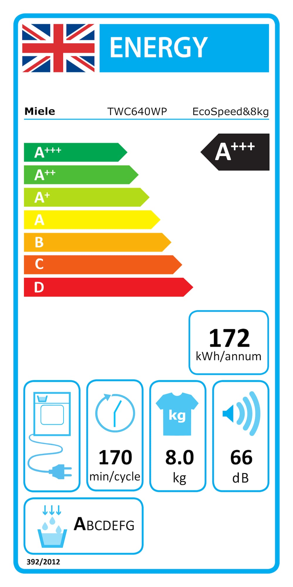 Online Label Flag