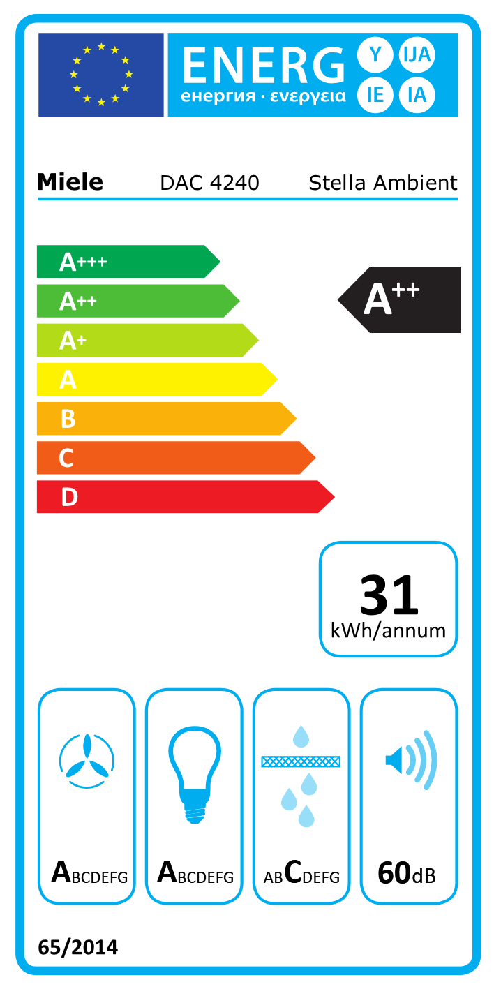 Ετικέτα ενεργειακής κλάσης DAC 4240 Stella Ambient Ματ λευκό