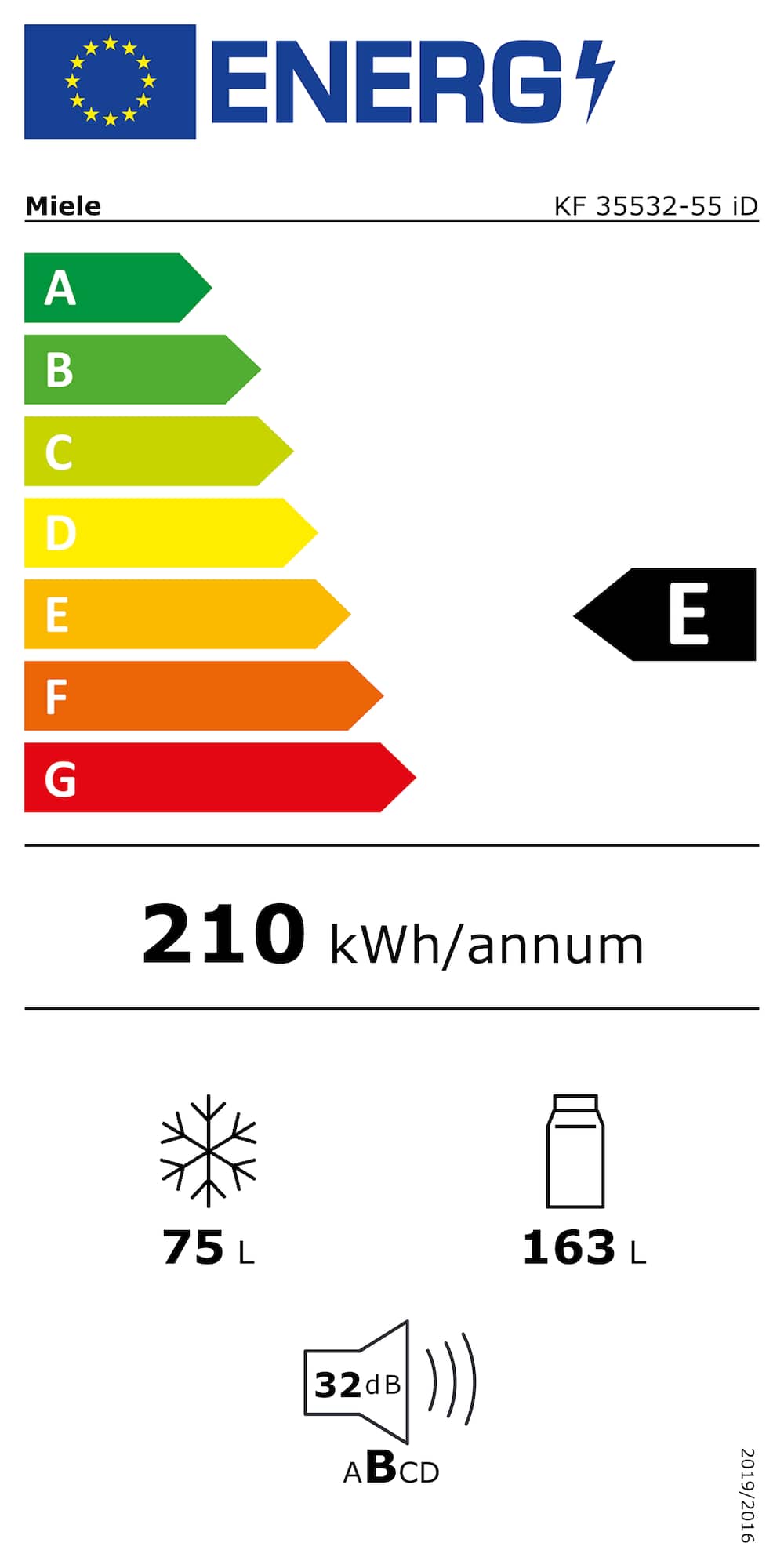 Online Label Flag, Label énergétique