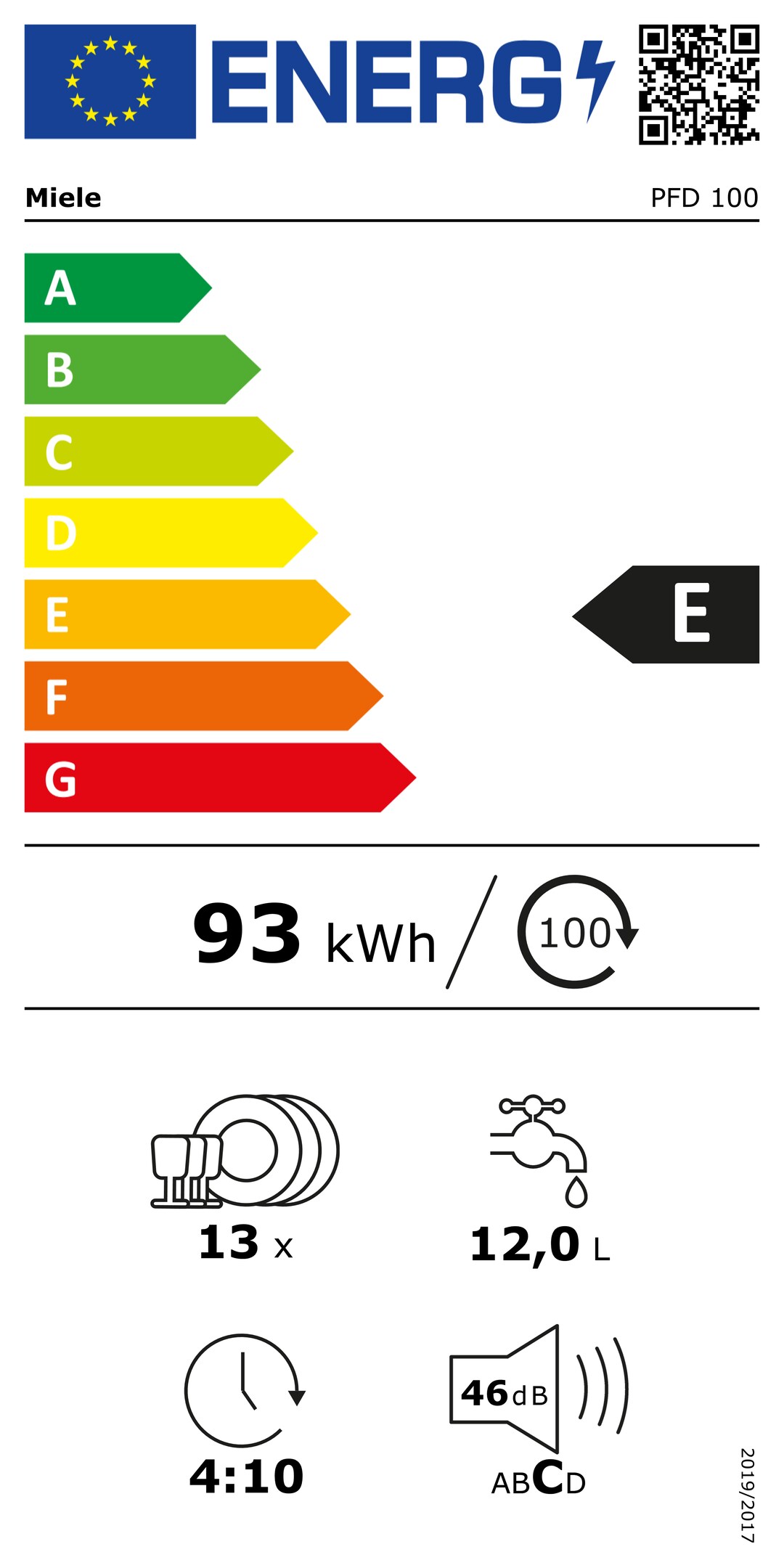 Energy label PFD 100 SmartBiz