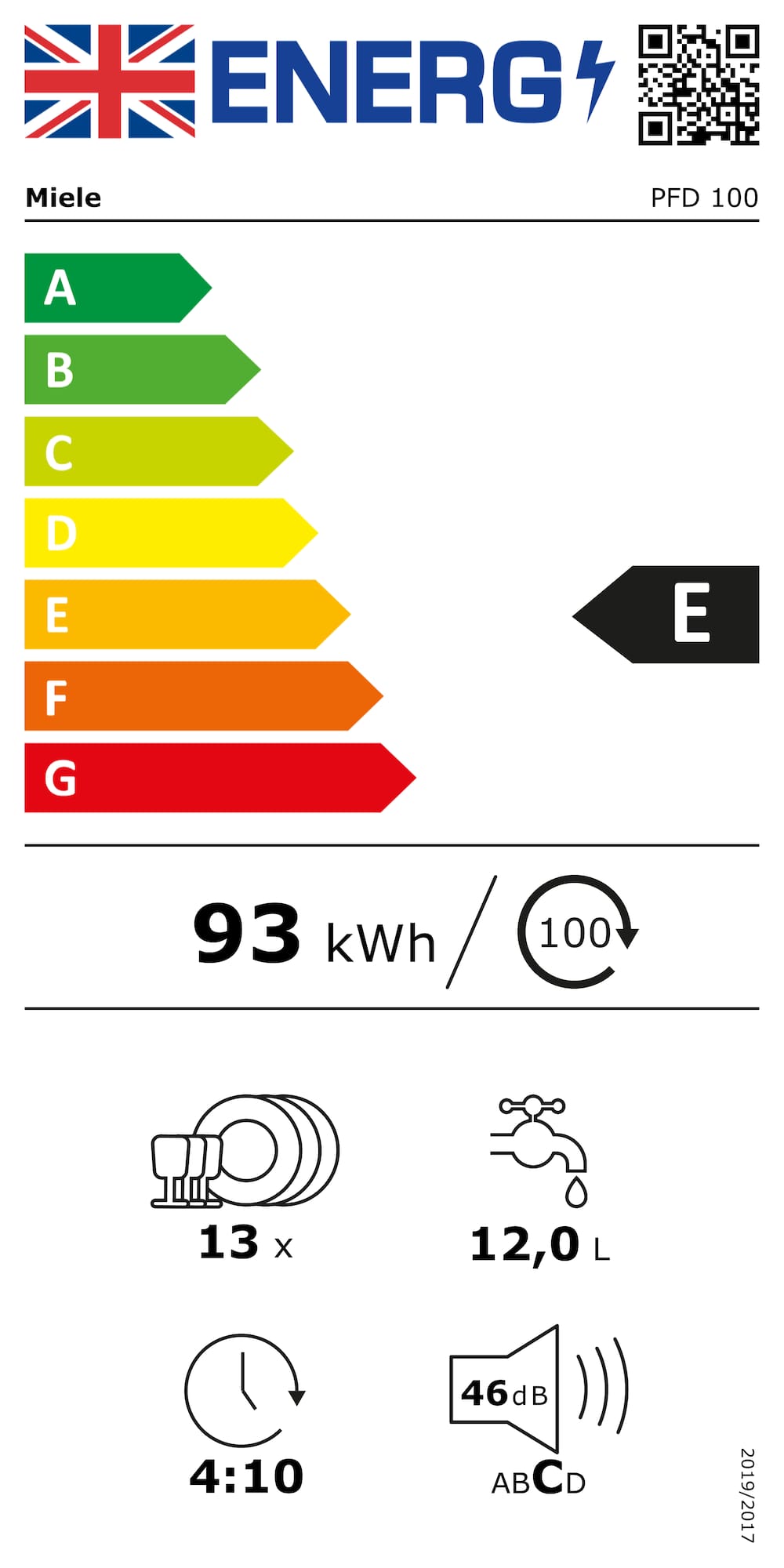 Online Label Flag