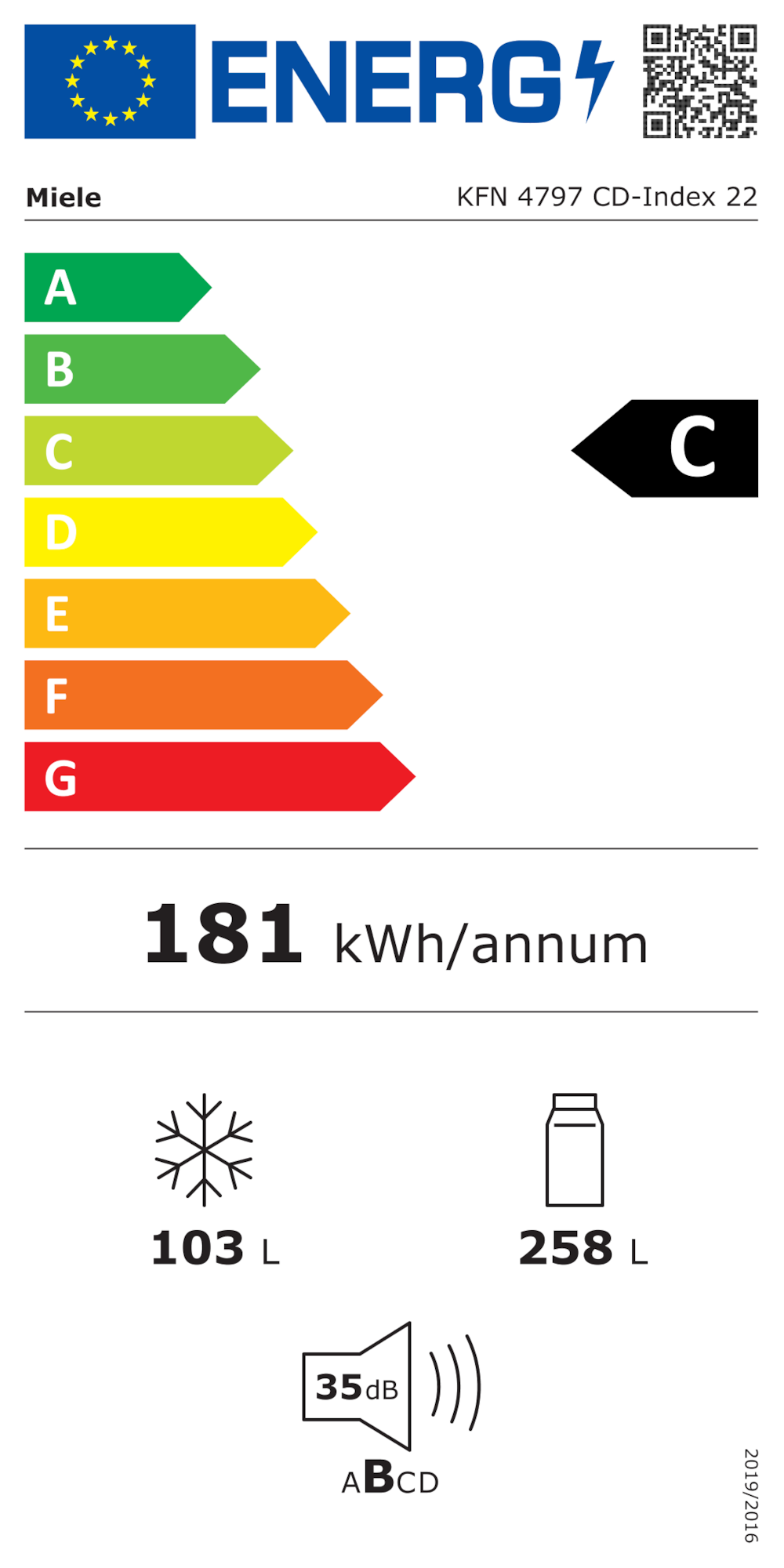 Online Label Flag