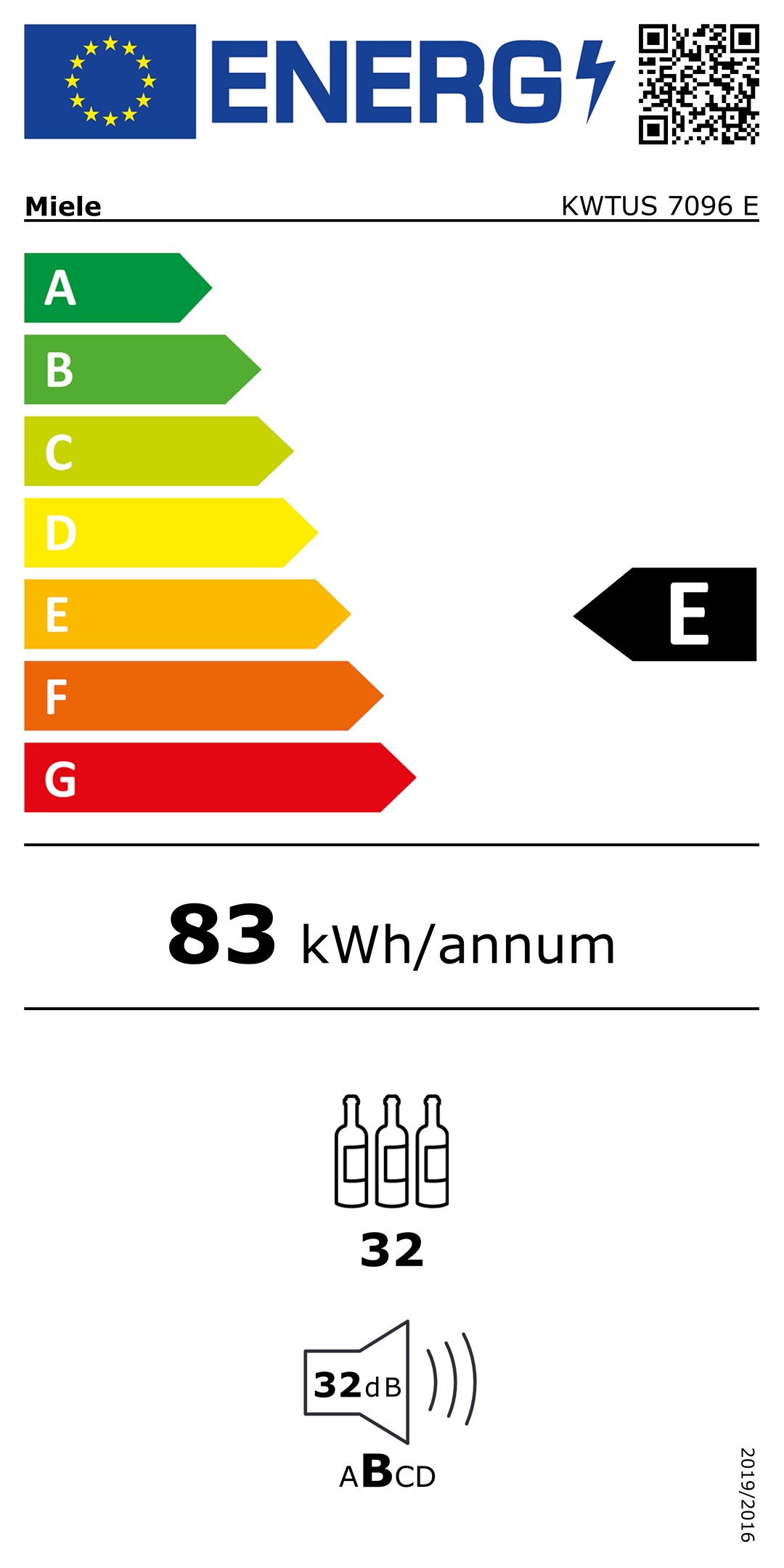 Energetický štítek KWTUS 7096 E Obsidian černý (sklo)