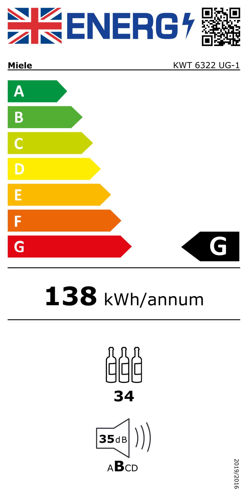 Online Label Flag, Energy label
