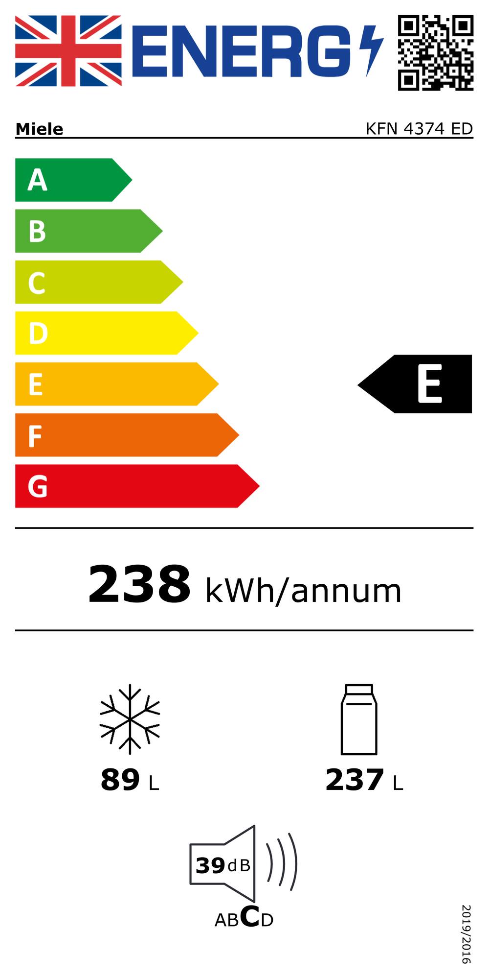 Online Label Flag, Energy label