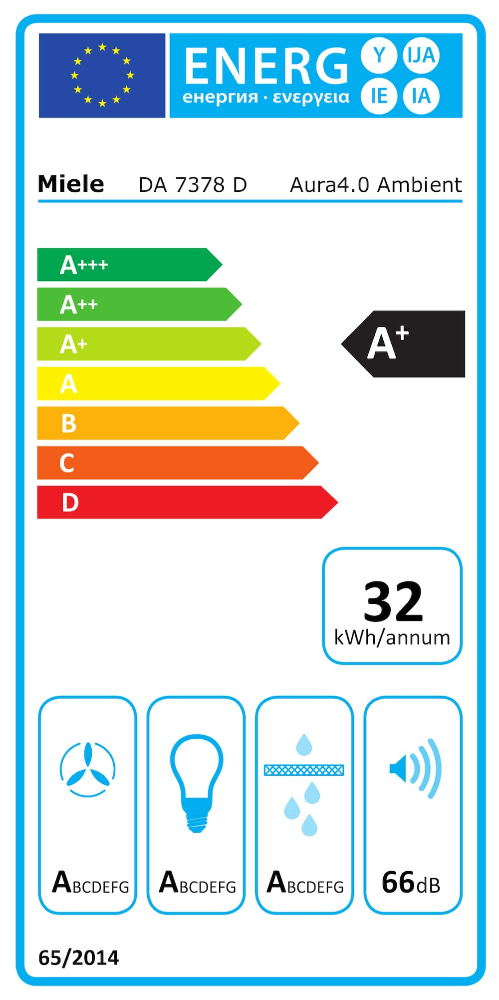 Online Label Flag, Energielabel