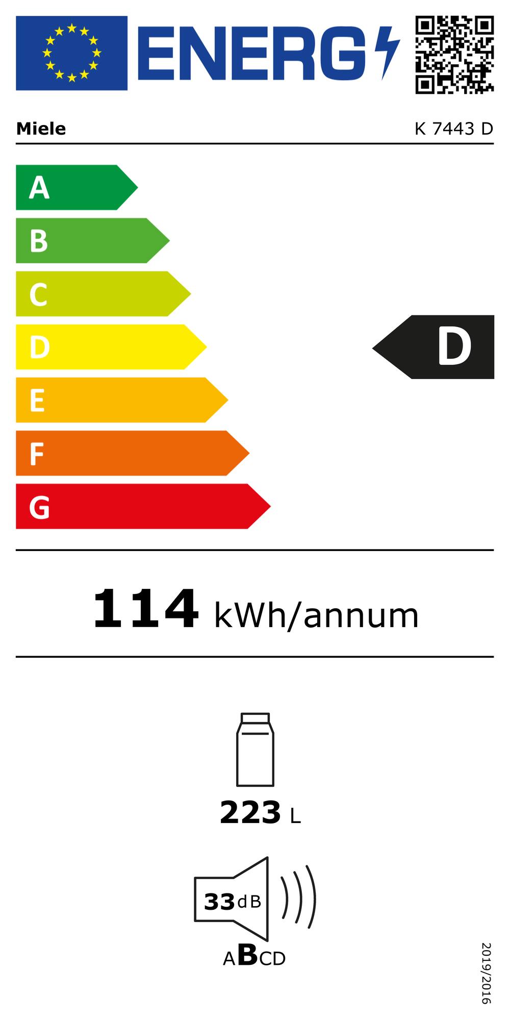 Online Label Flag, Enerji etiketi