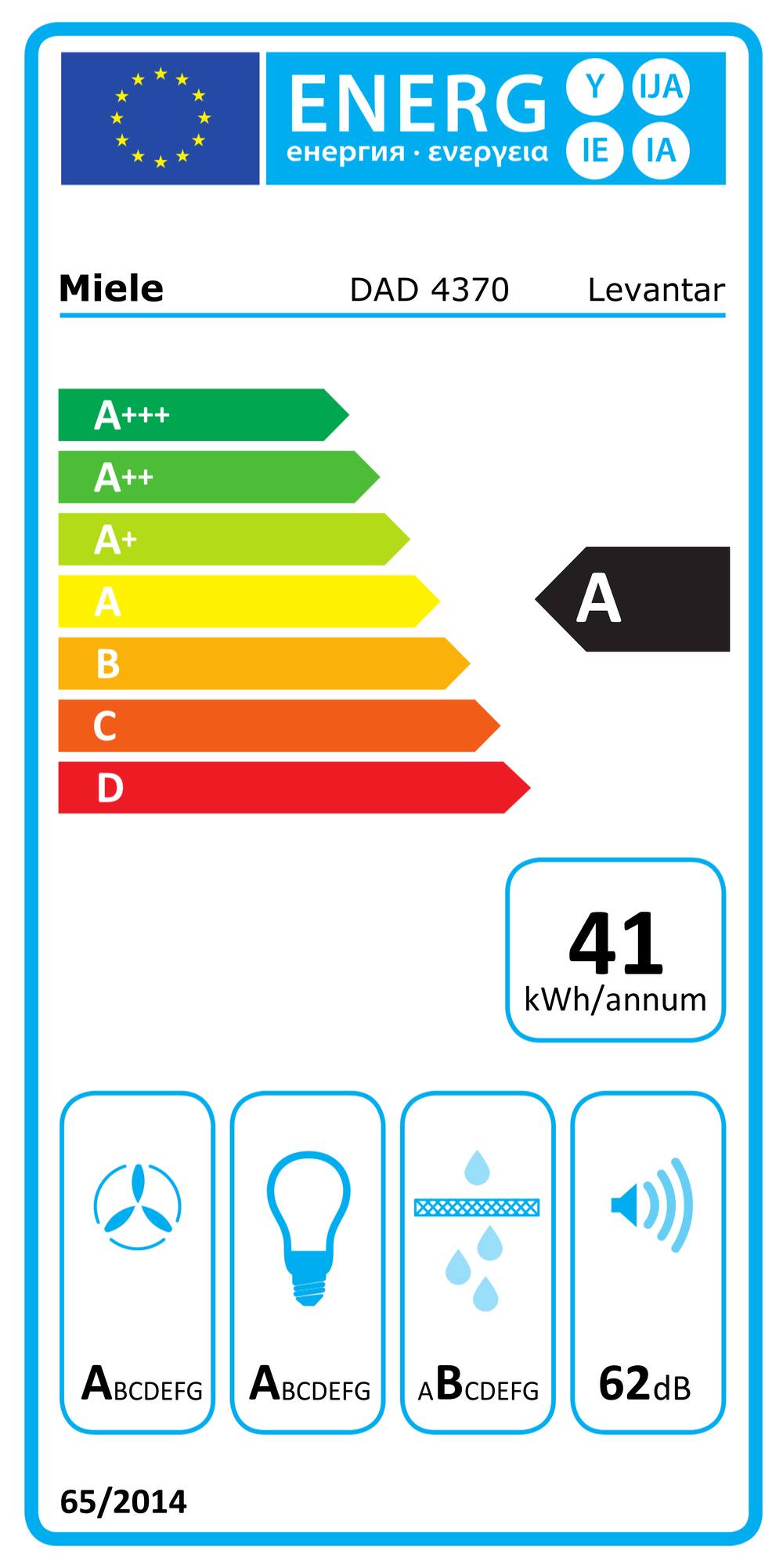 Online Label Flag, Etichetta energetica