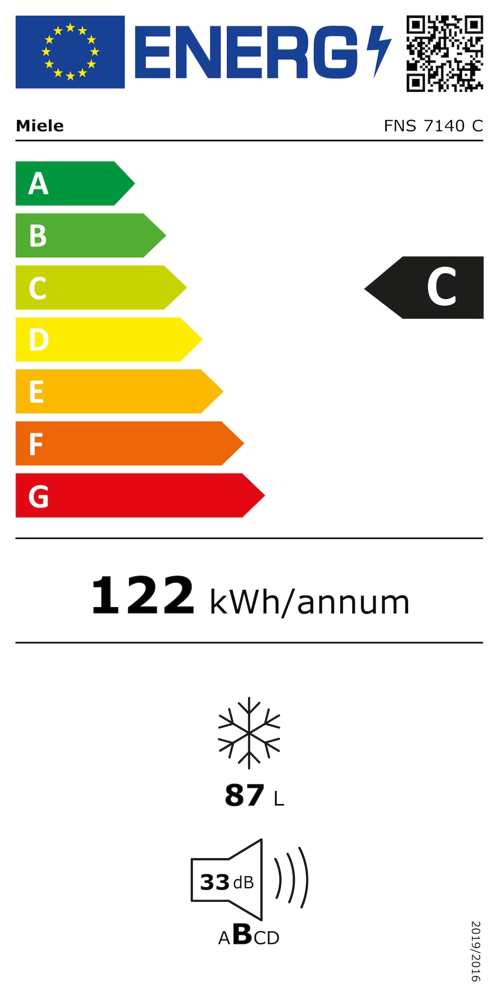 Online Label Flag