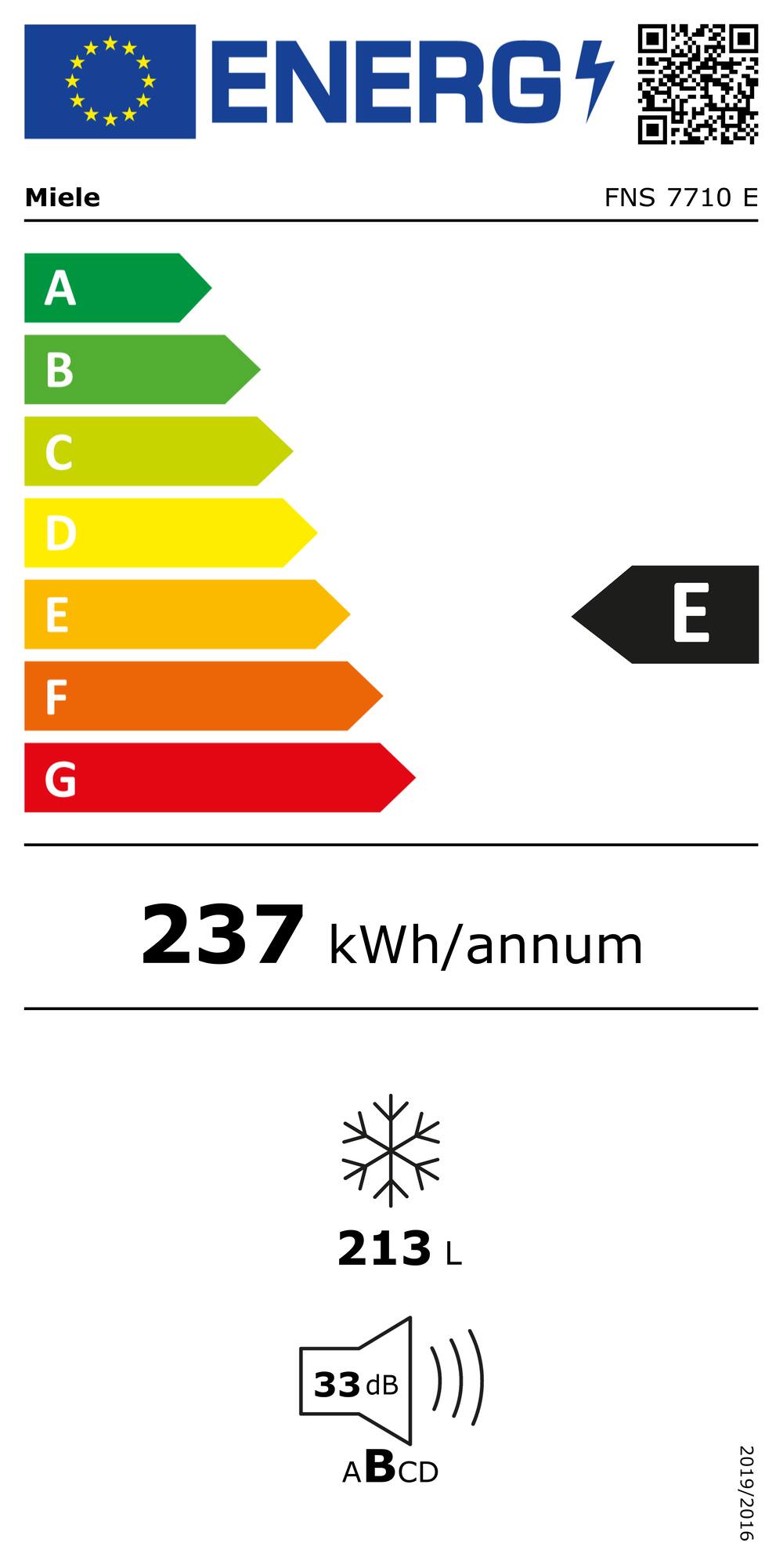 Online Label Flag, Energy label