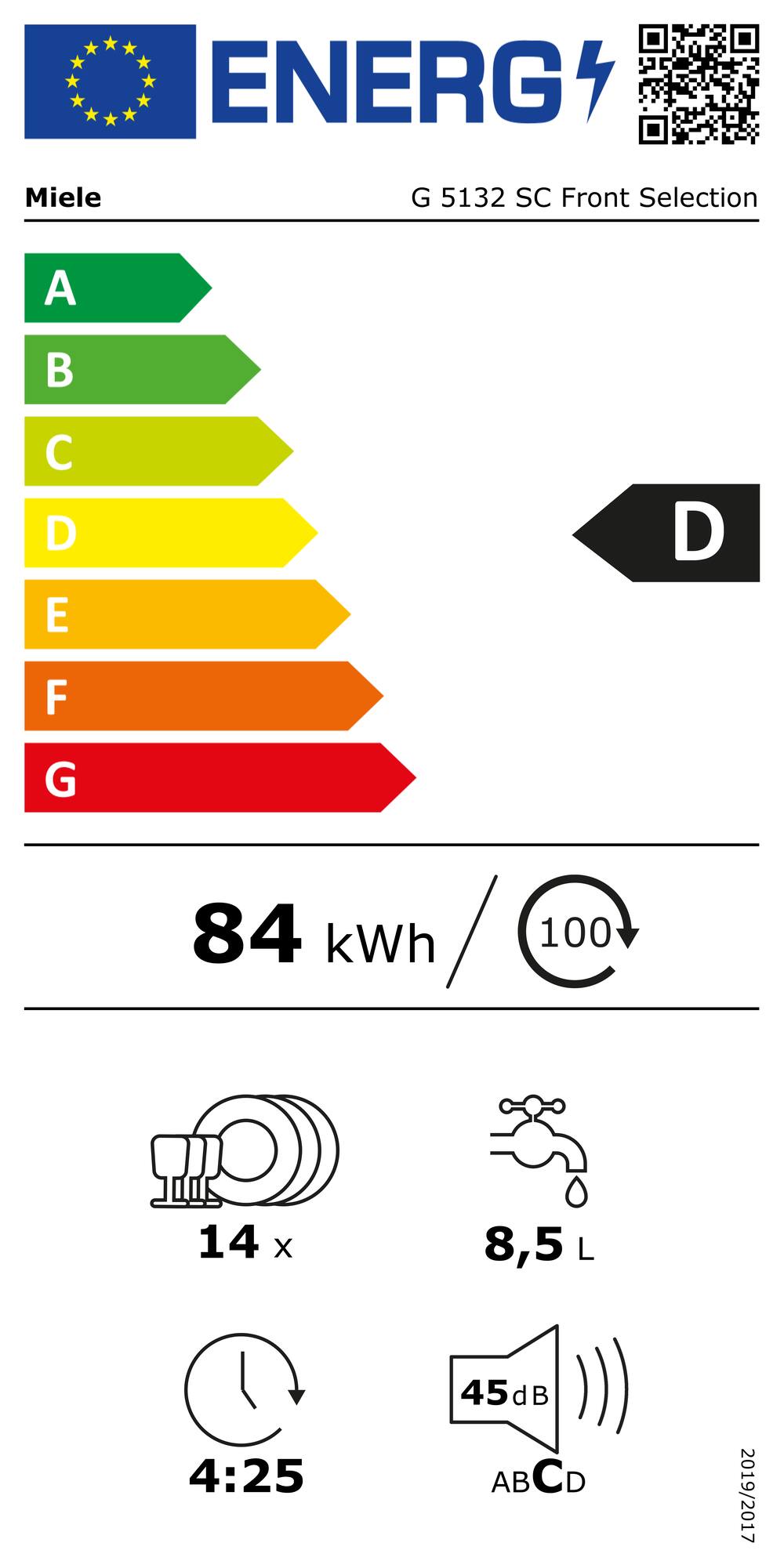 Online Label Flag, Etiquette énergétique