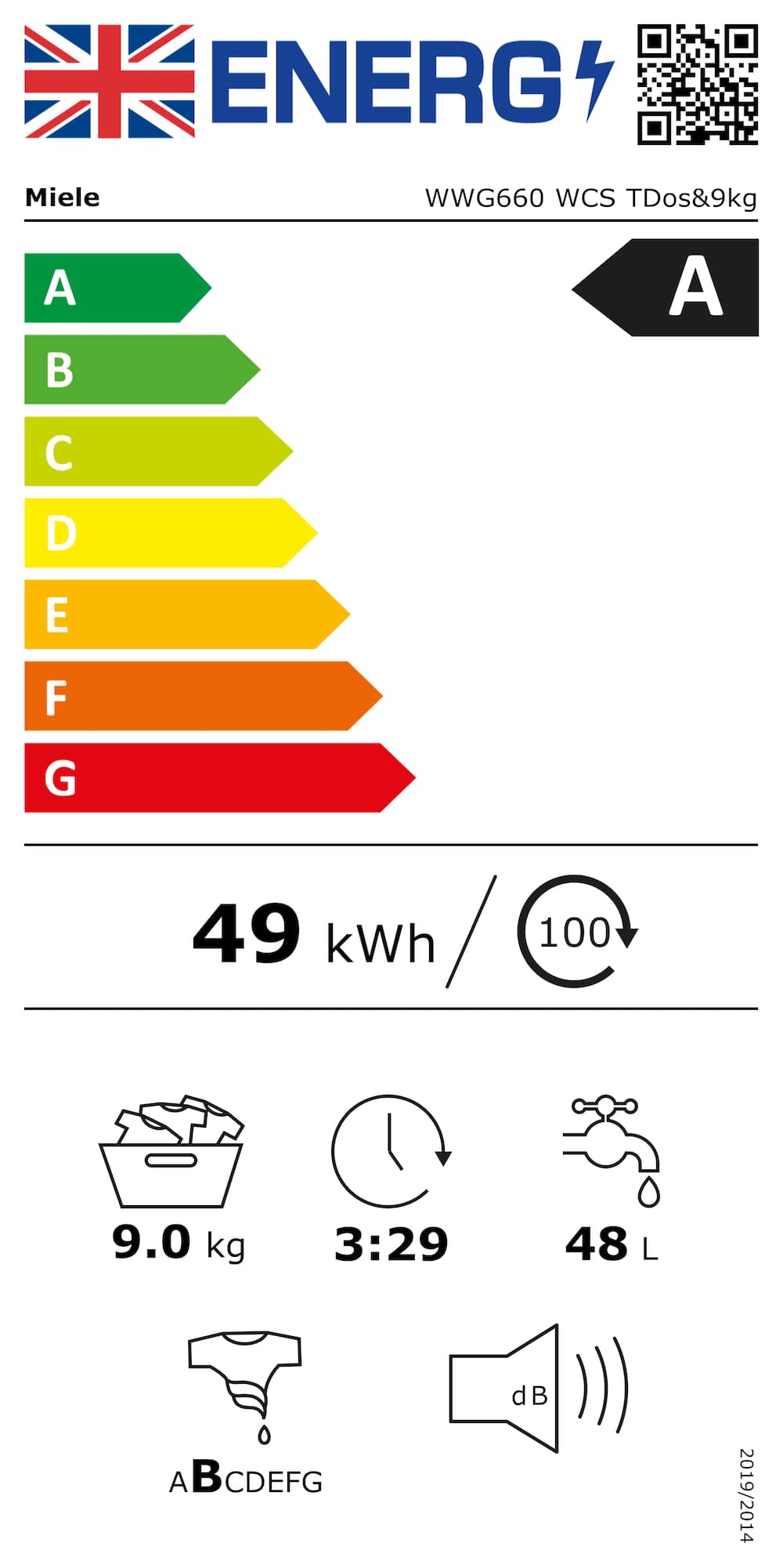 Online Label Flag, Energy label
