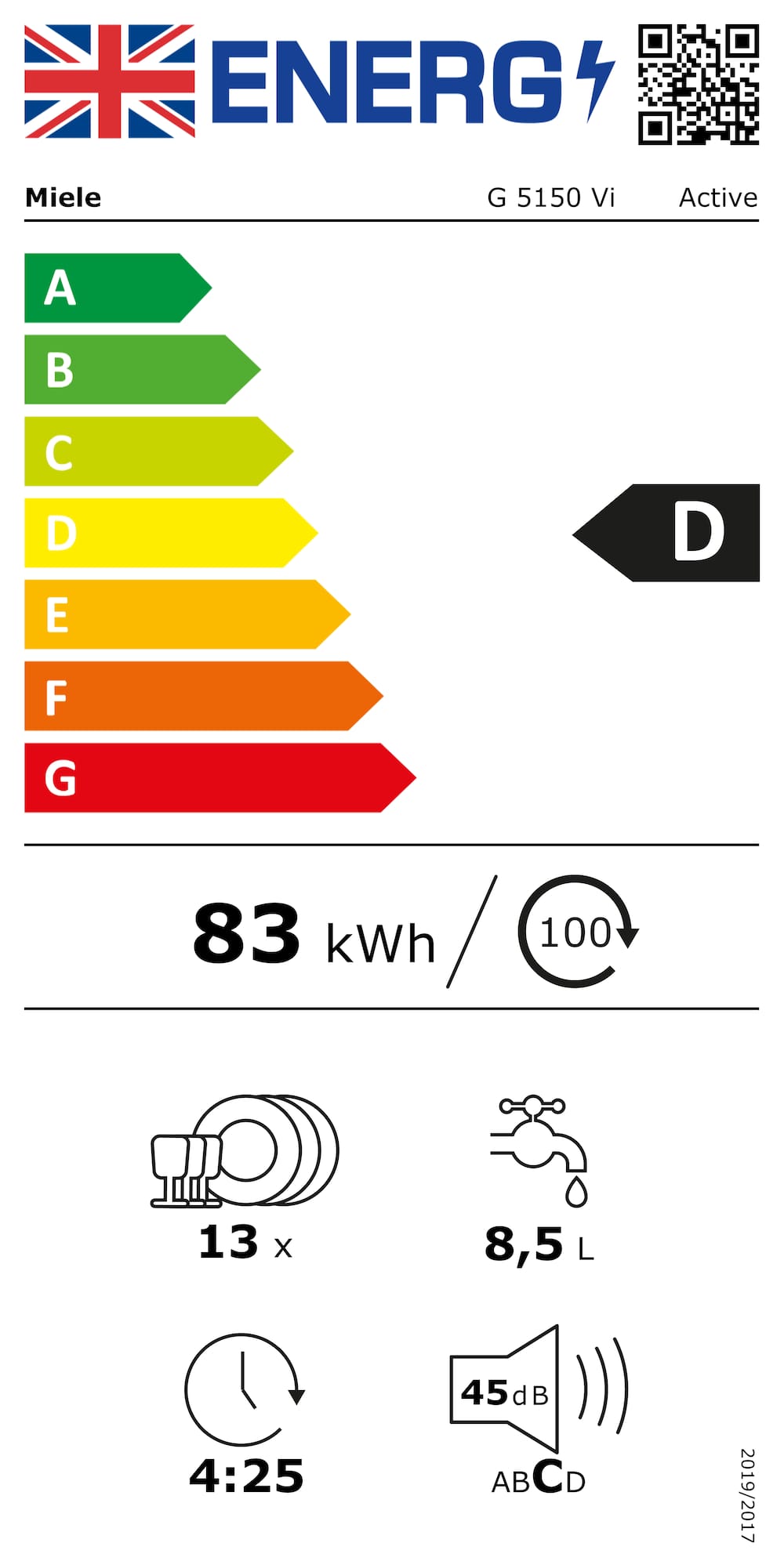 Online Label Flag, Energy label