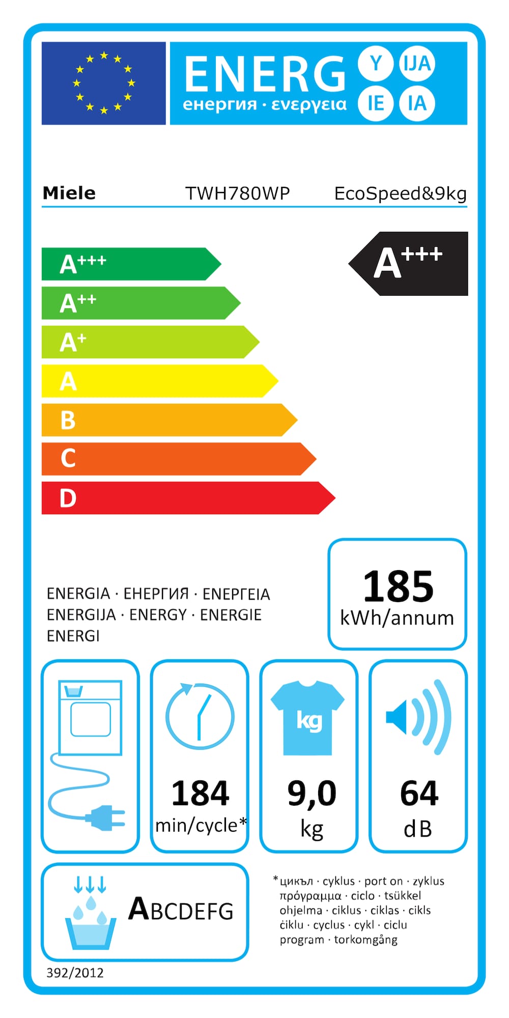 Online Label Flag
