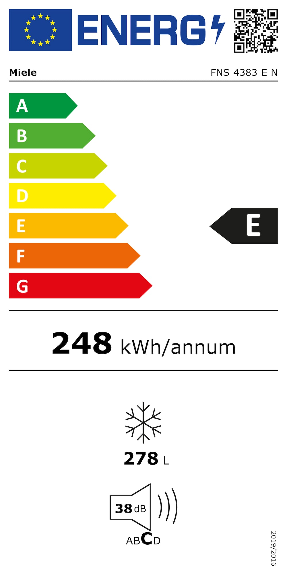 Online Label Flag, Energiamerkintä