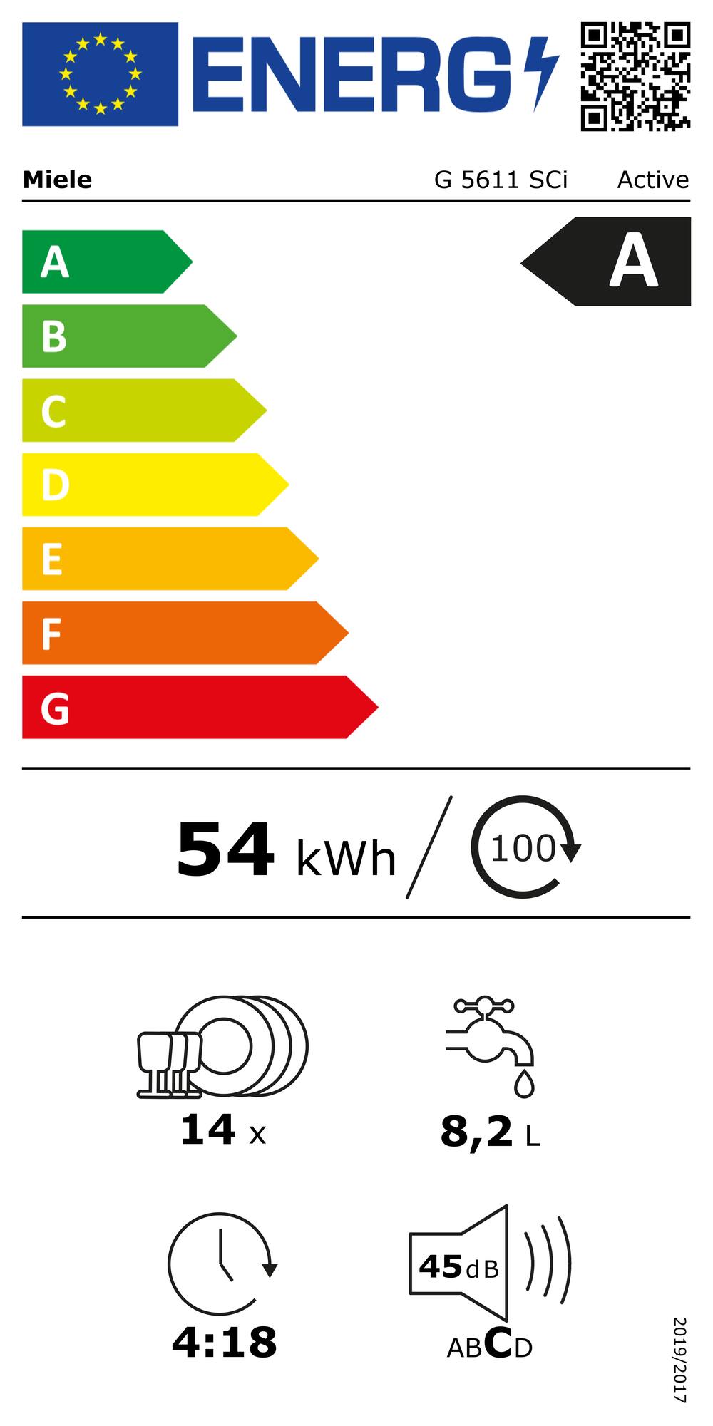 Online Label Flag, Enerji etiketi