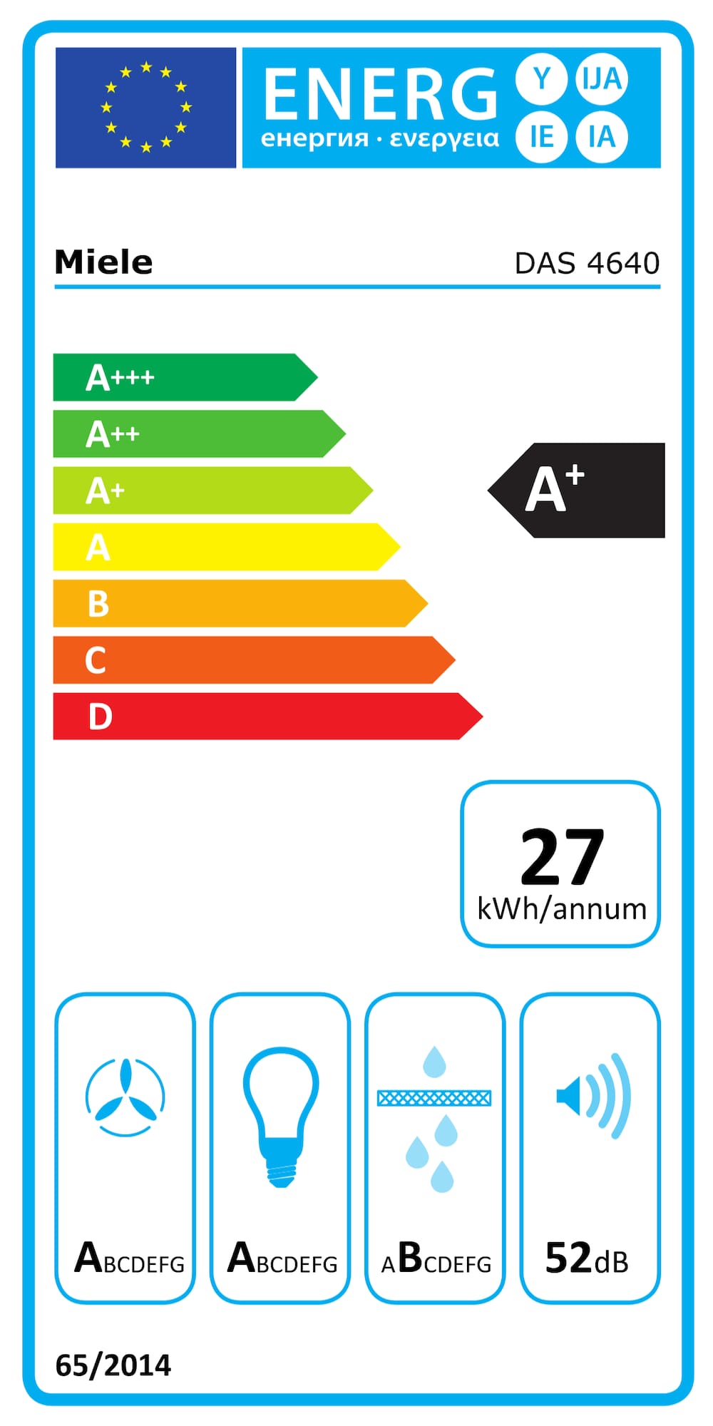 Étiquette énergie DAS 4640 verre/transpar.