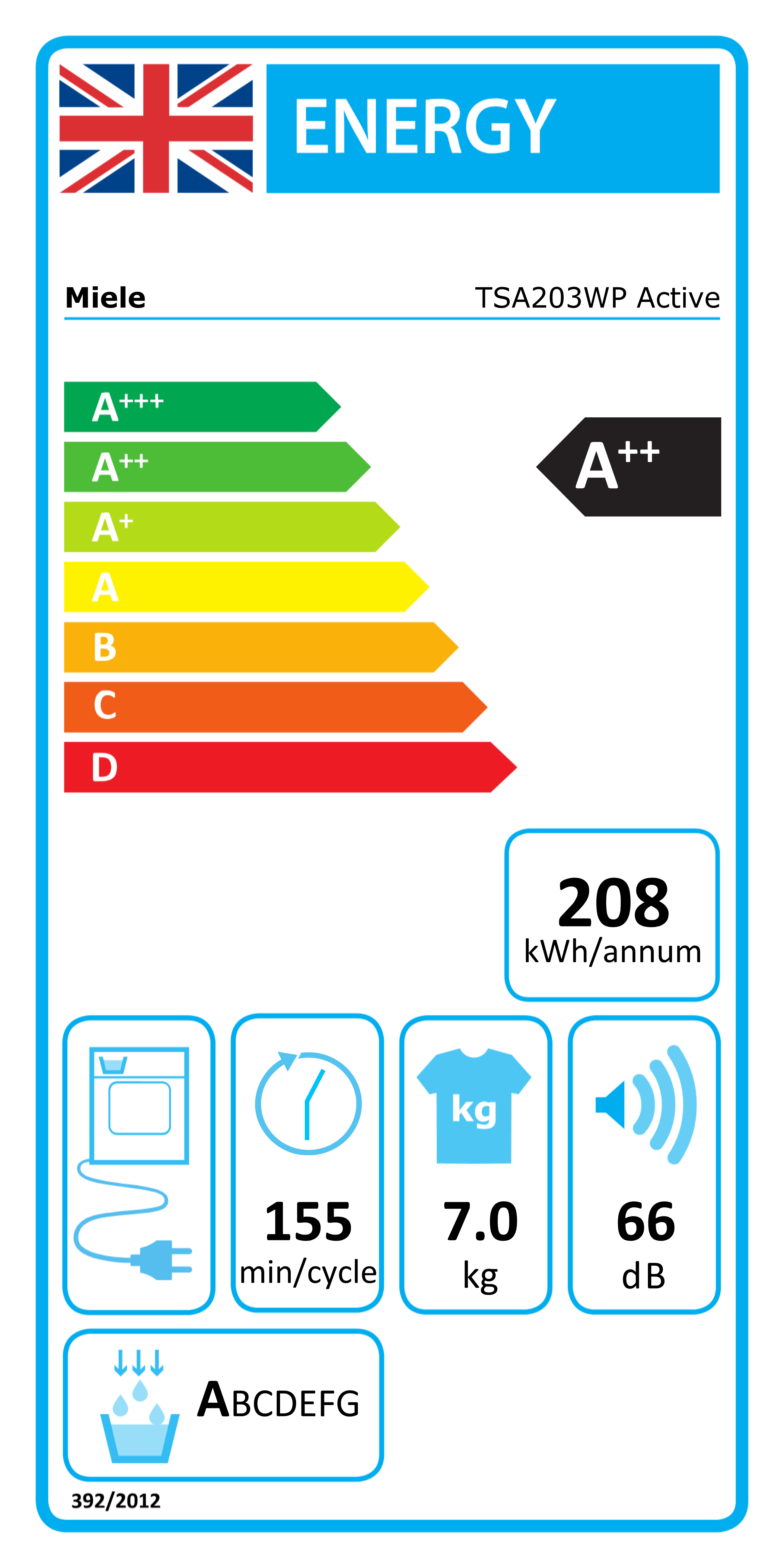 Energy label TSA203WP Active Lotus white