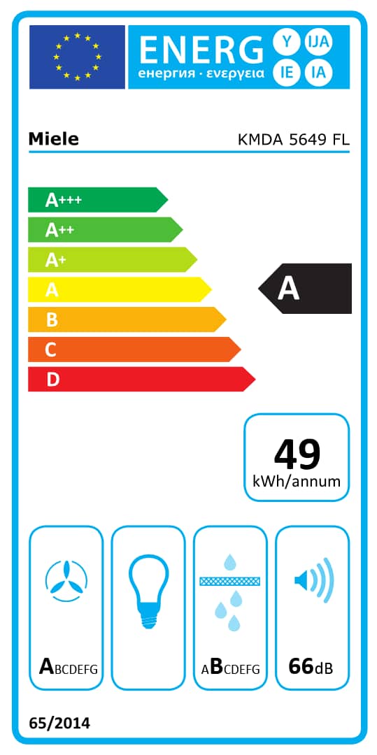 Online Label Flag, Etichetta energetica