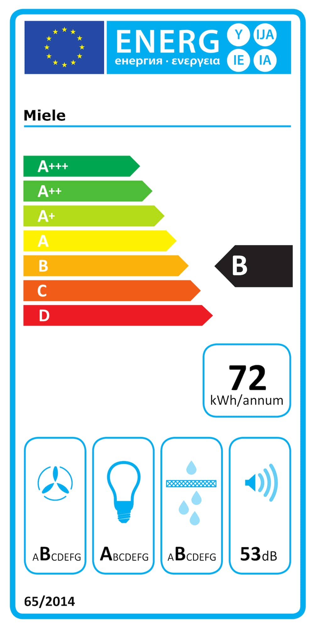 Online Label Flag