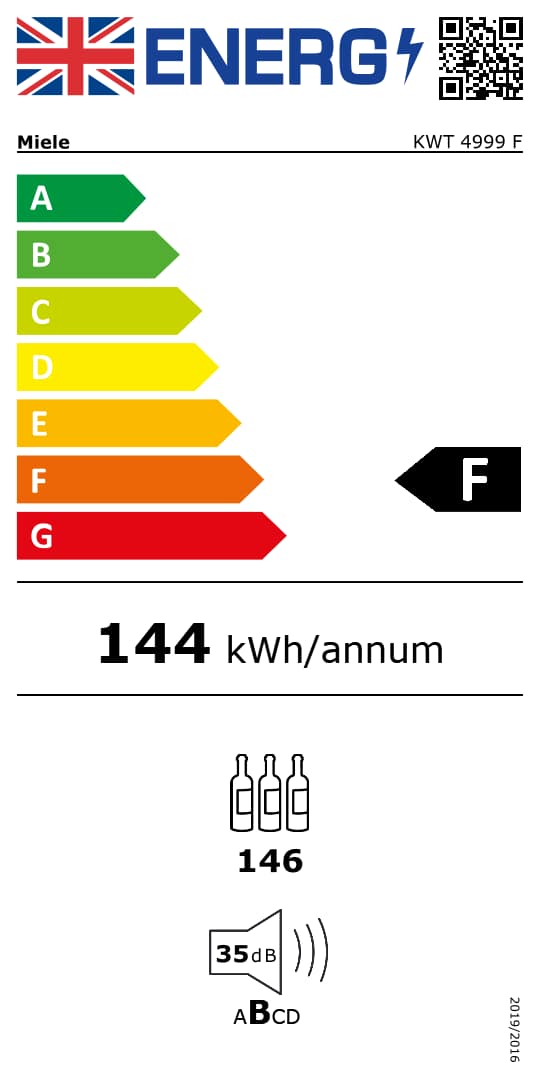Online Label Flag, Energy label