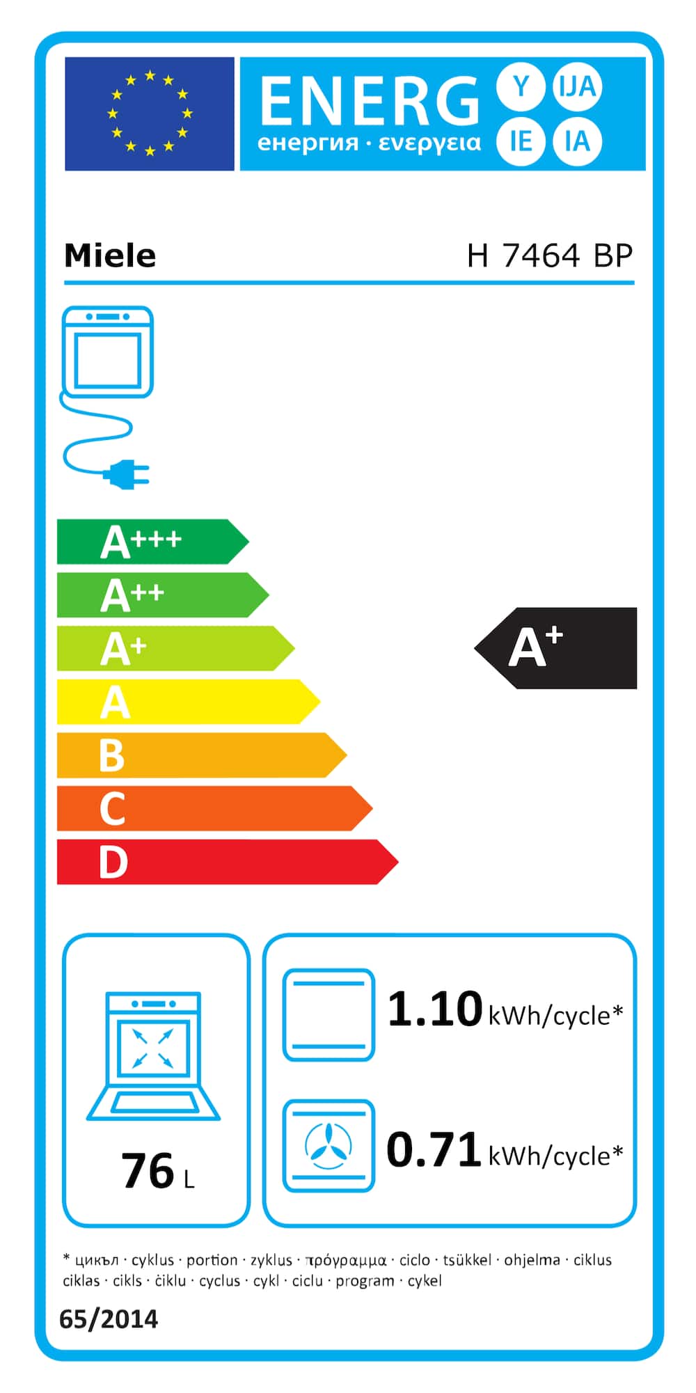 Energilabel H 7464 BP Rustfrit stål/CleanSteel