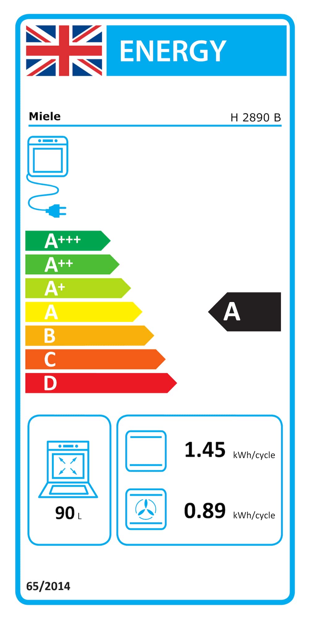 Online Label Flag