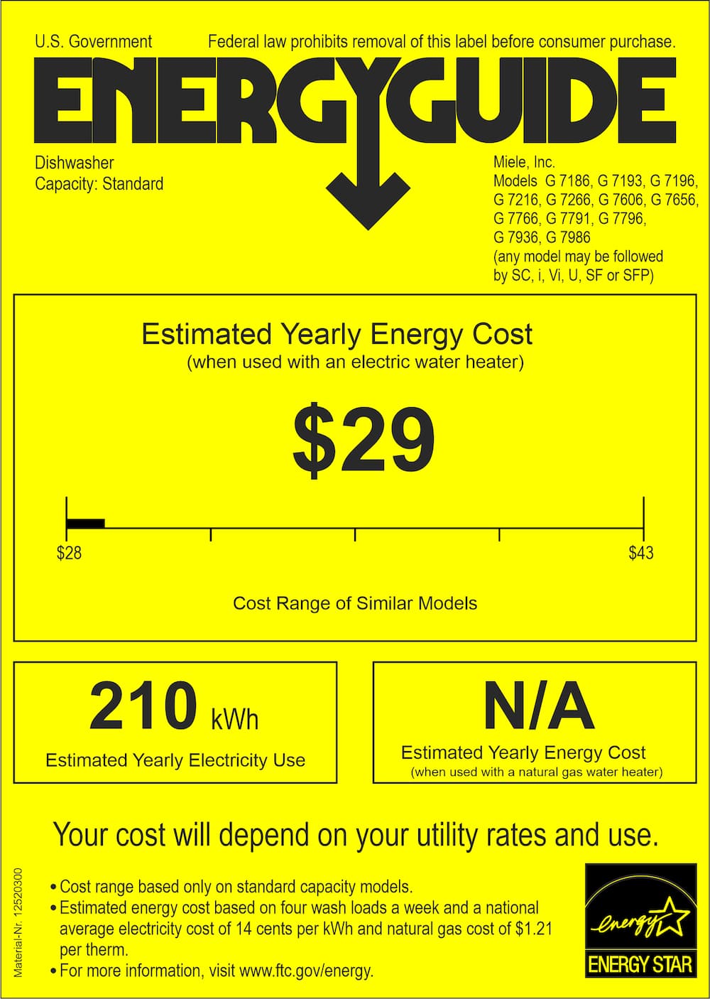 Energy label, Online Label Flag