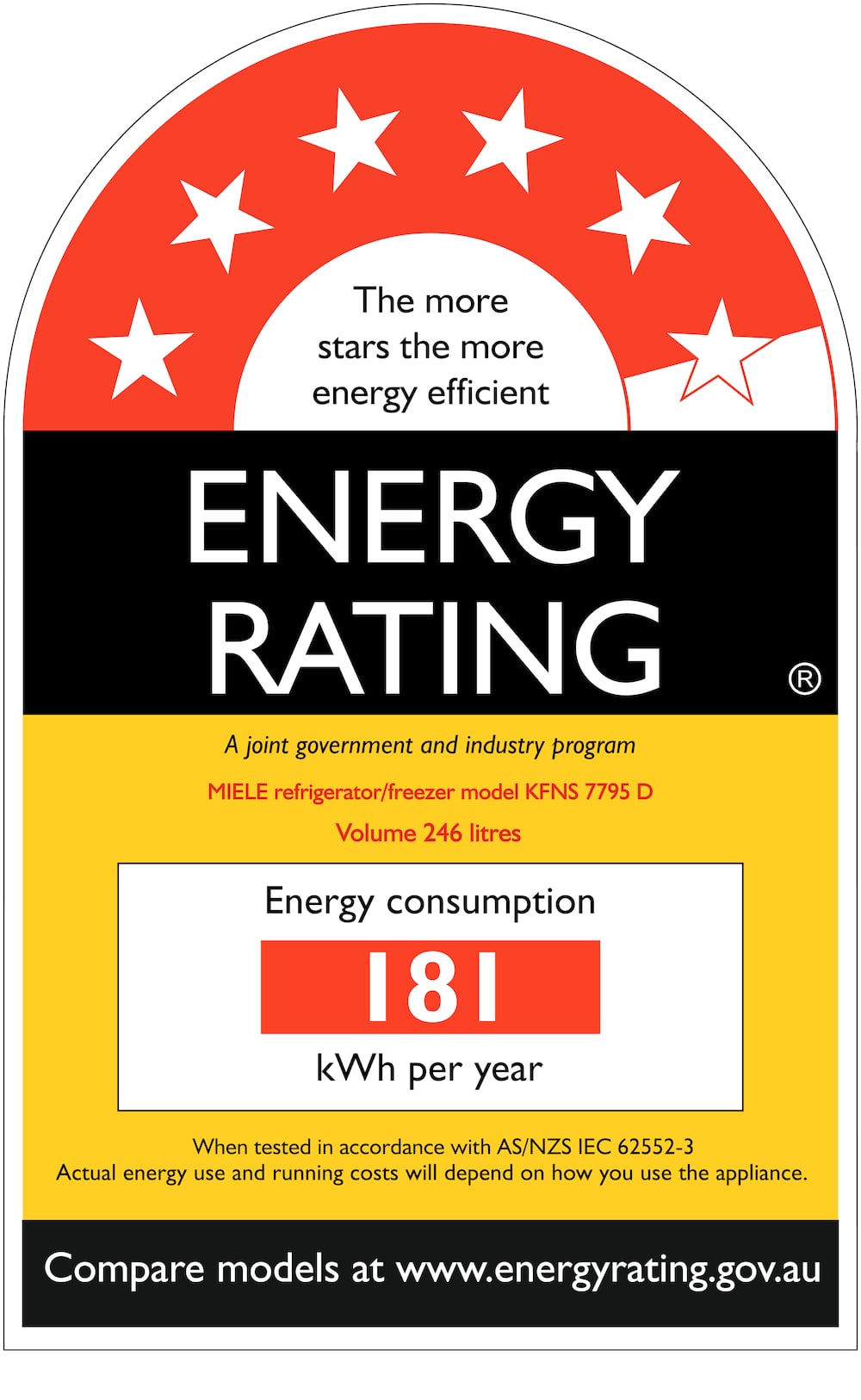 Energy label, Online Label Flag