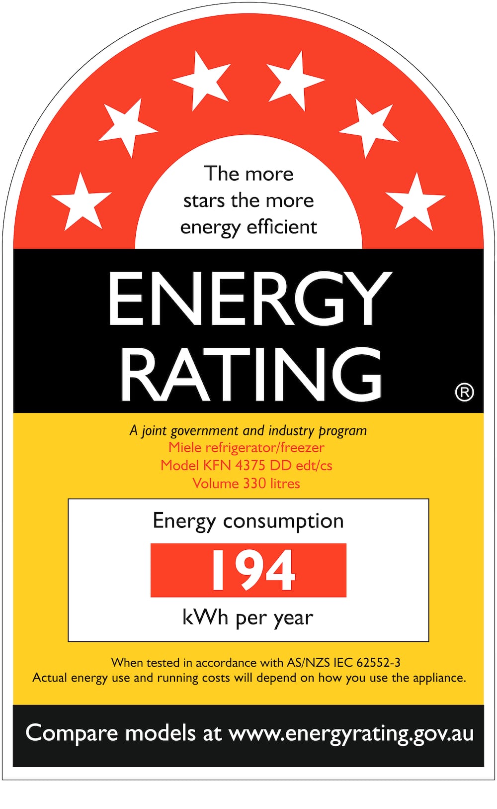 Energy label, Online Label Flag