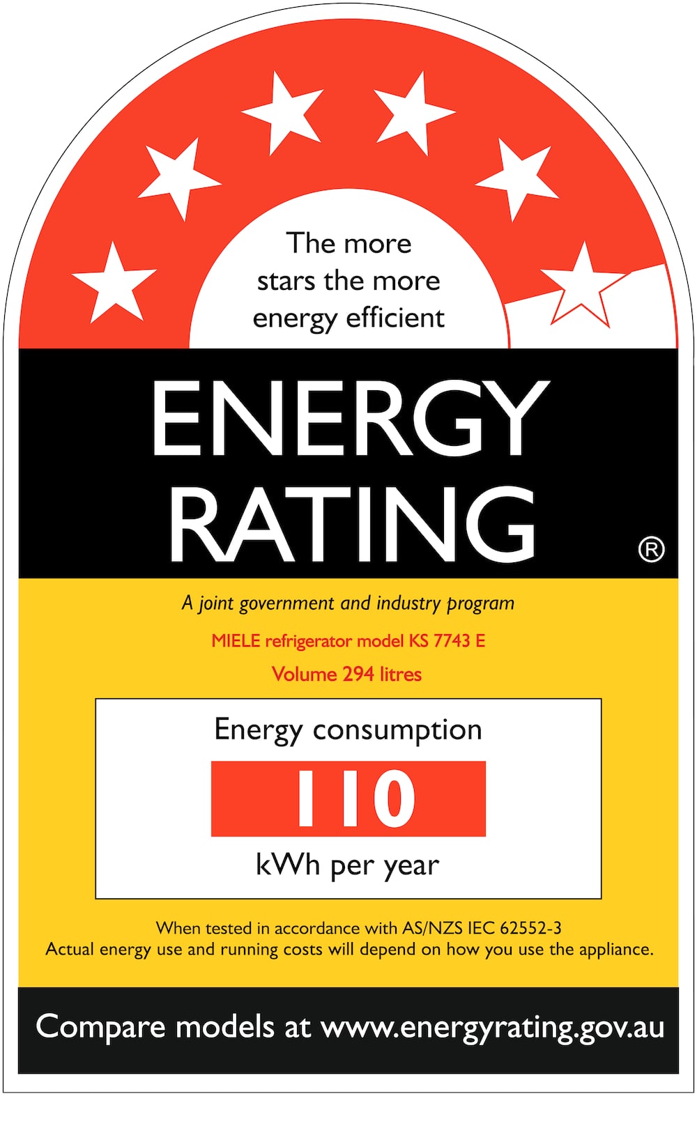 Energy label, Online Label Flag