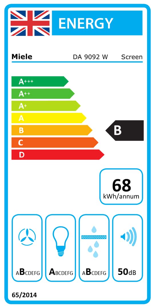 Online Label Flag