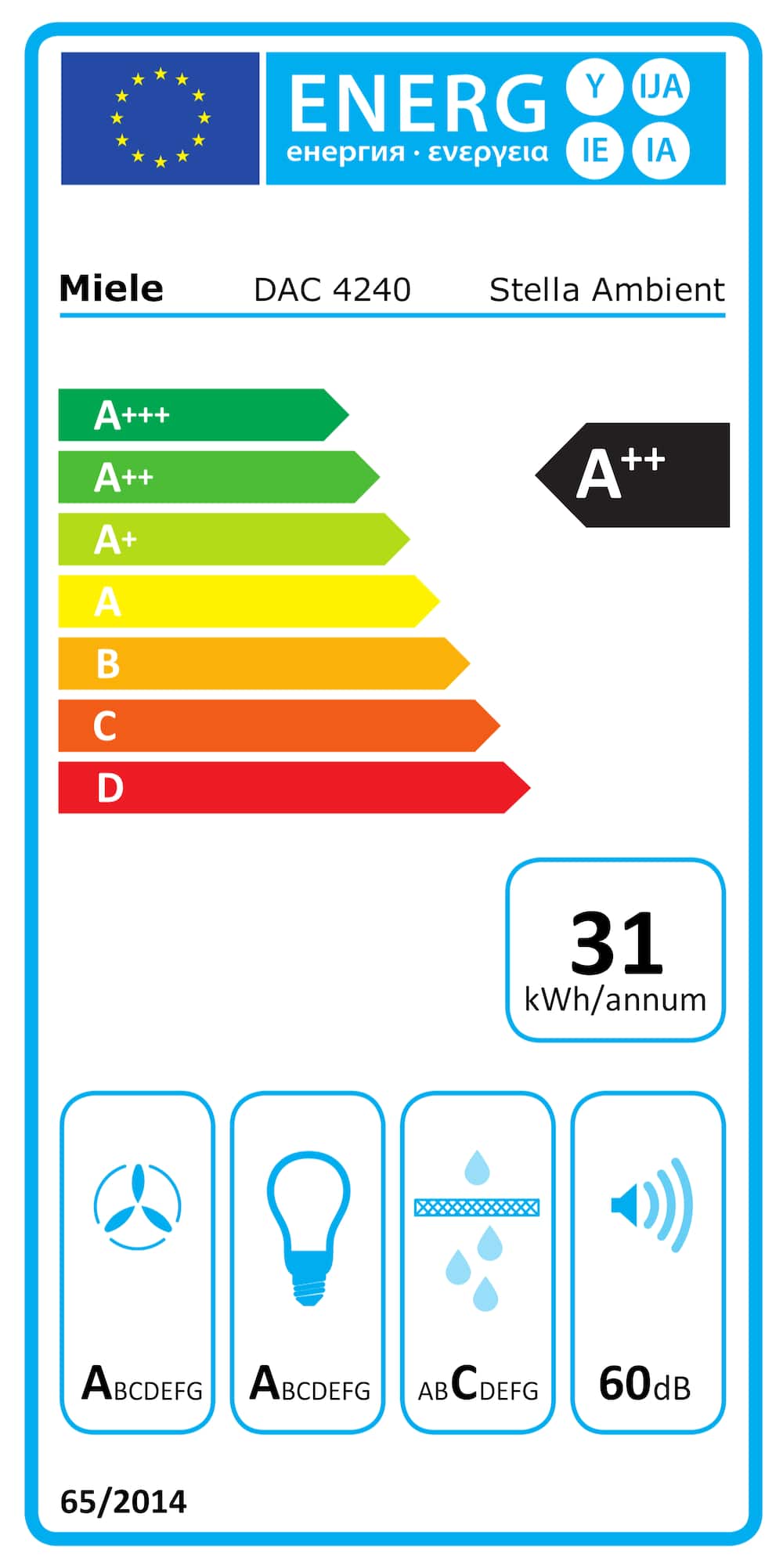 Energilabel DAC 4240 Stella Ambient Matsort