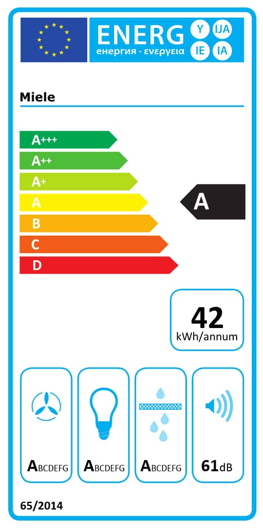 Online Label Flag