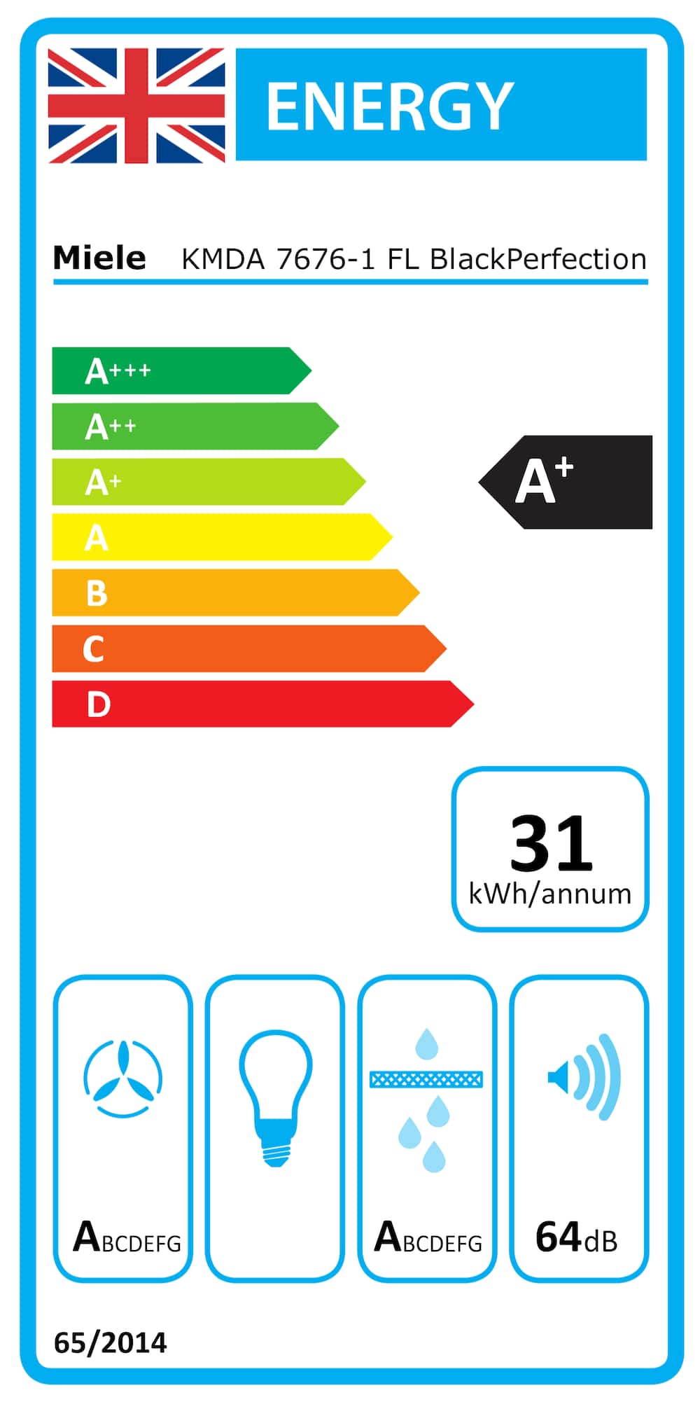 Online Label Flag
