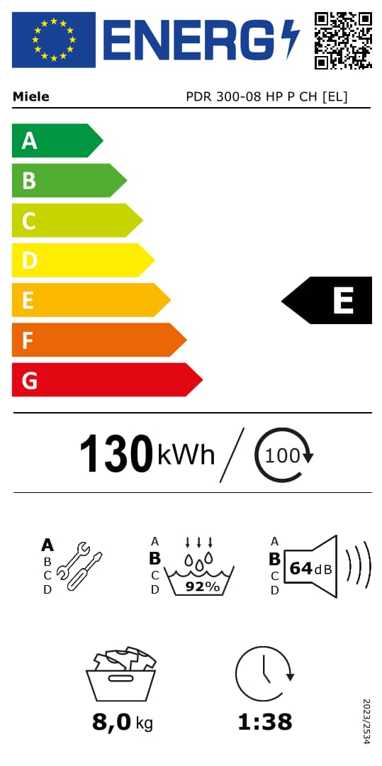 Onlinelabel Image, Energielabel