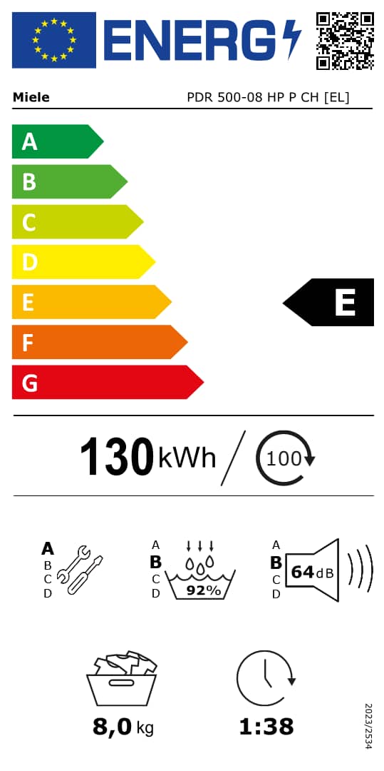 Onlinelabel Image, Energielabel